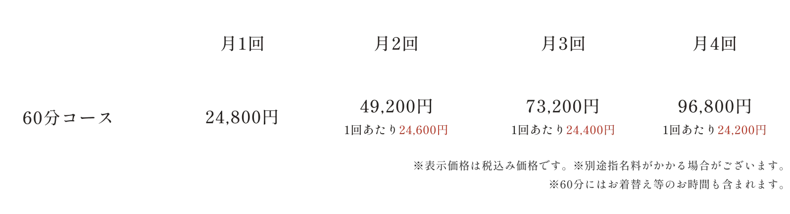 会員メニュー3（PC）