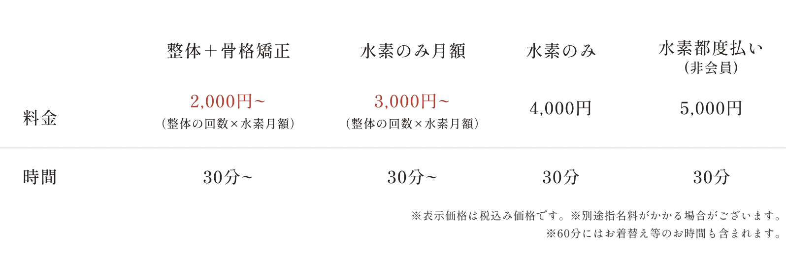 会員メニュー4（PC）