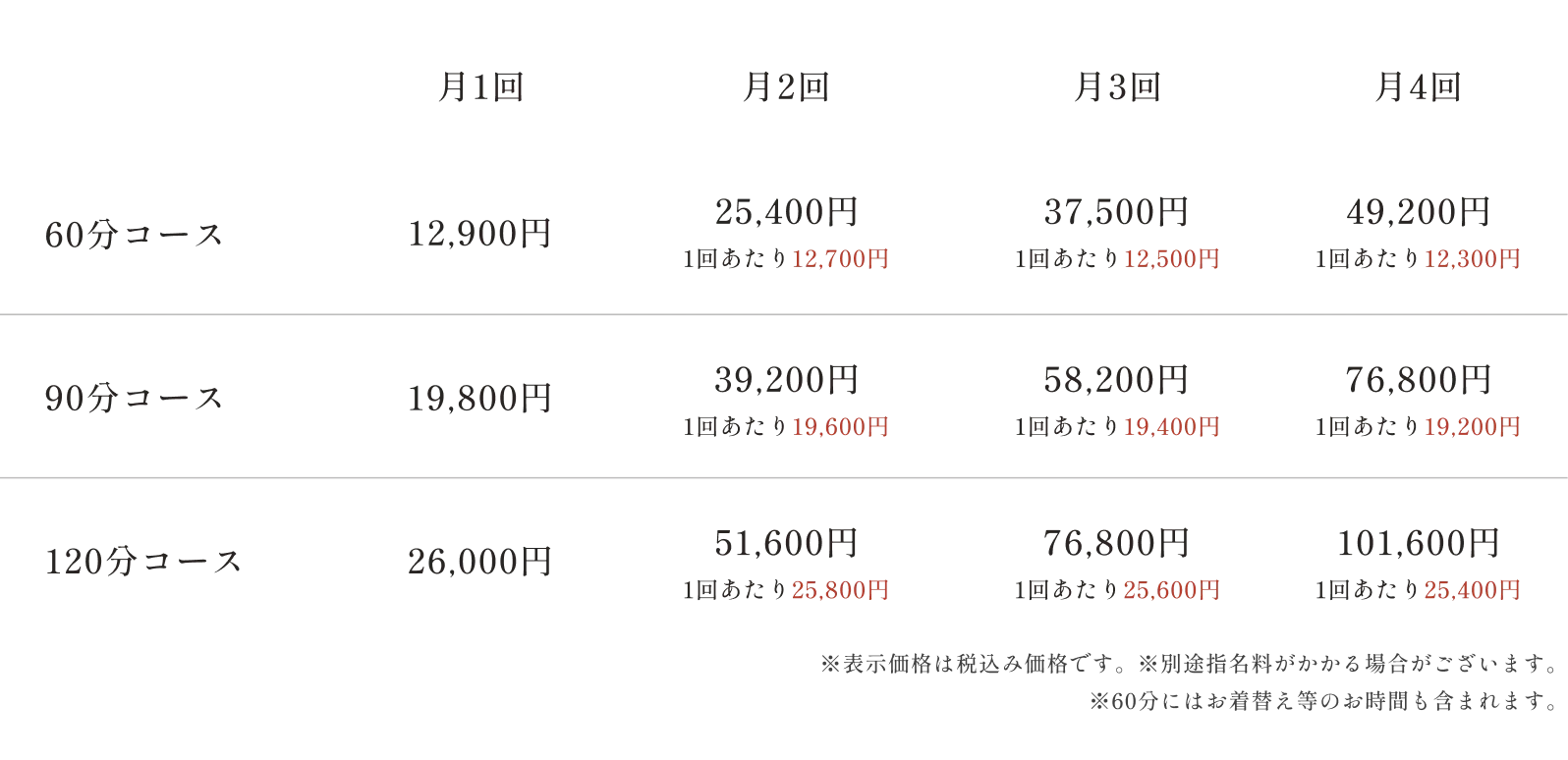 会員メニュー1（PC）