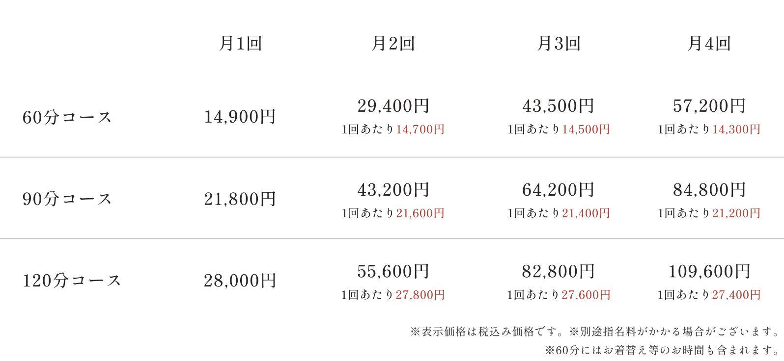 会員メニュー2（PC）