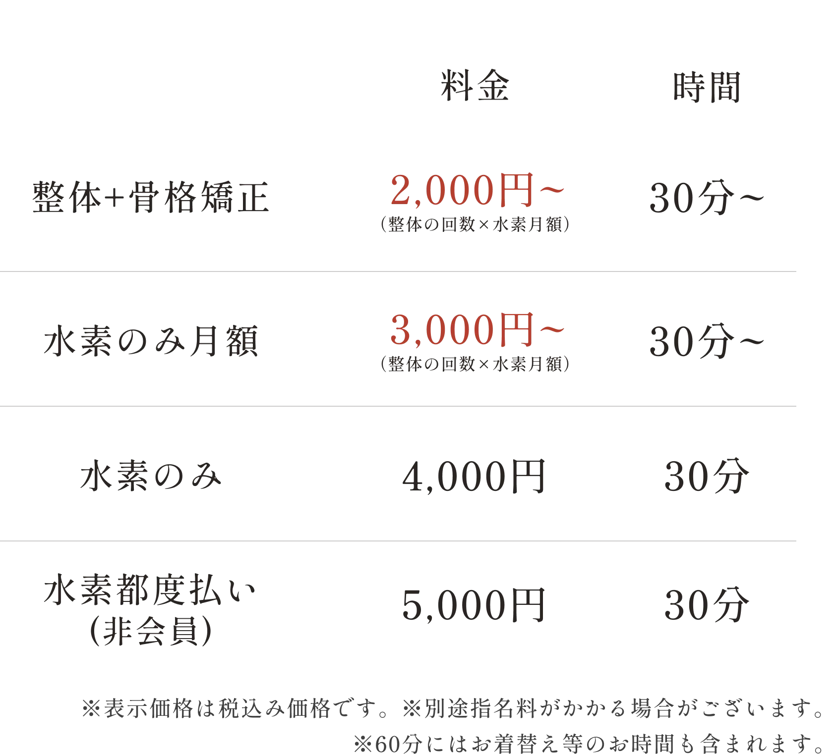 会員メニュー4（SP）