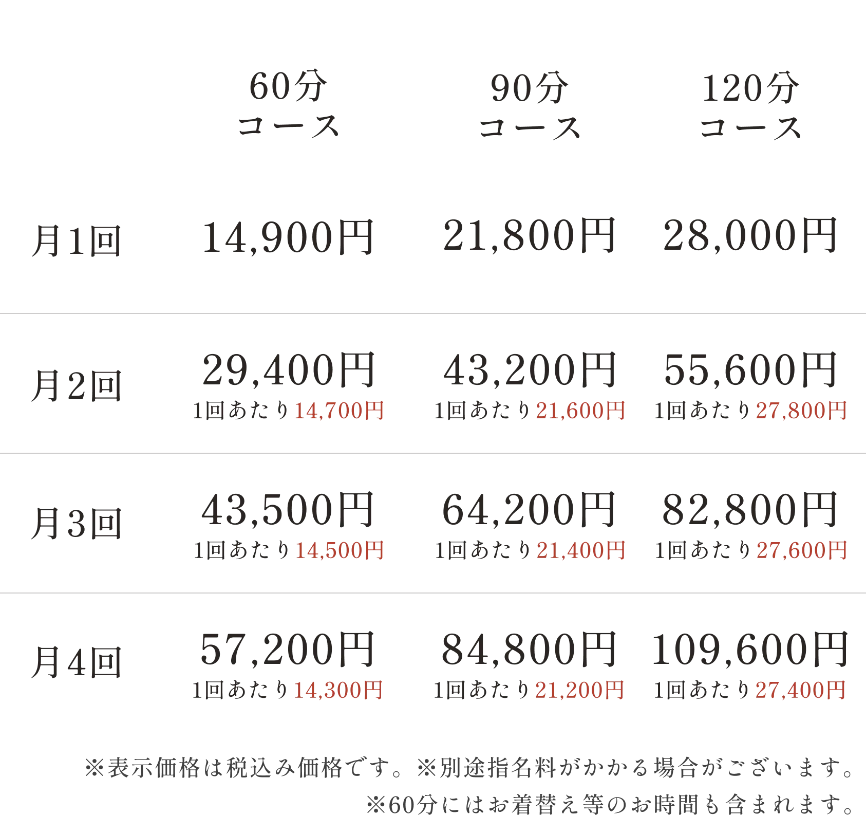 会員メニュー2（SP）