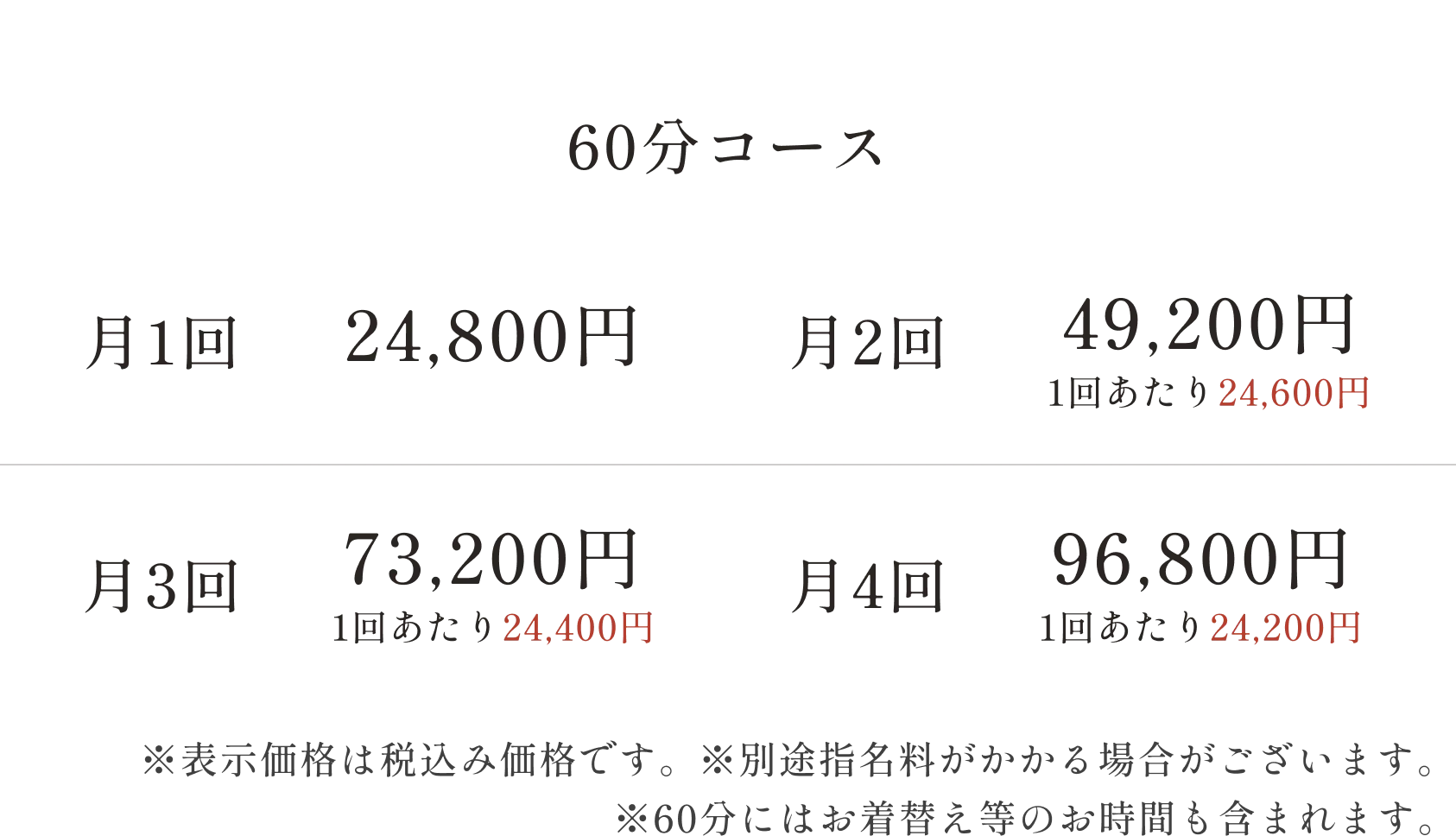 会員メニュー3（SP）